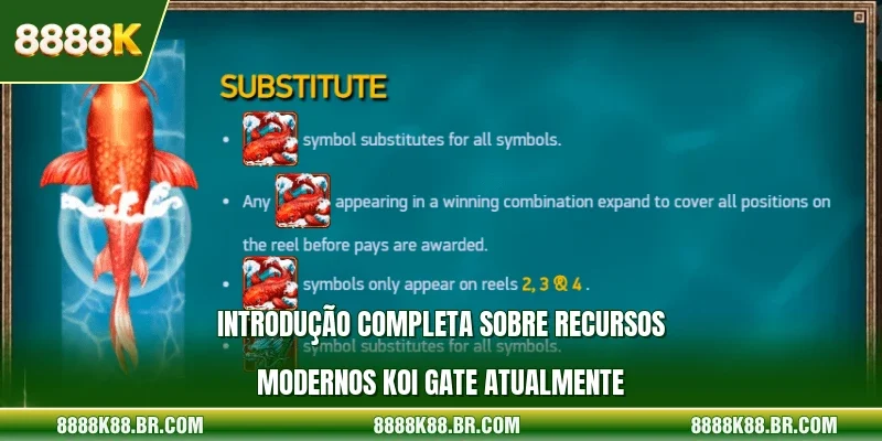 Introdução completa sobre recursos modernos Koi Gate atualmente